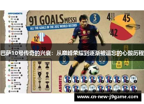 巴萨10号传奇的兴衰:从巅峰荣耀到逐渐被遗忘的心酸历程 巴萨10号传奇的兴衰:从巅峰荣耀到逐渐被遗忘的心酸历程
