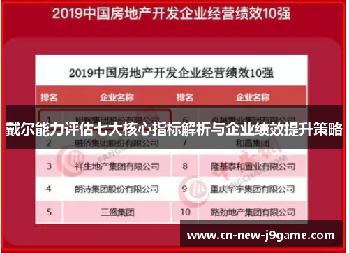 戴尔能力评估七大核心指标解析与企业绩效提升策略