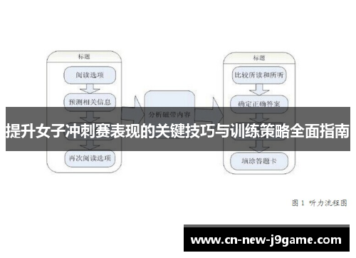 提升女子冲刺赛表现的关键技巧与训练策略全面指南 提升女子冲刺赛表现的关键技巧与训练策略全面指南