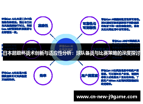 日本超级杯战术创新与适应性分析:球队备战与比赛策略的深度探讨 日本超级杯战术创新与适应性分析:球队备战与比赛策略的深度探讨