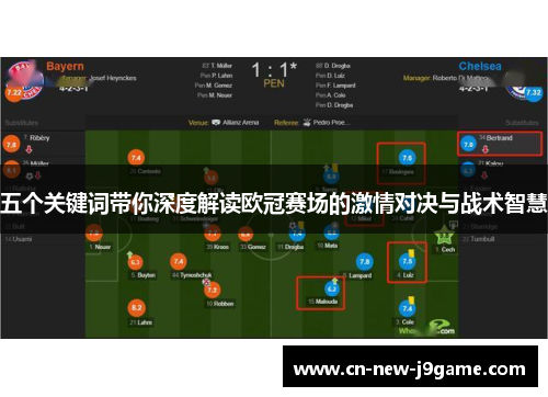 五个关键词带你深度解读欧冠赛场的激情对决与战术智慧 五个关键词带你深度解读欧冠赛场的激情对决与战术智慧