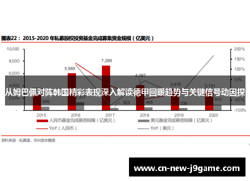 从姆巴佩对阵韩国精彩表现深入解读德甲回暖趋势与关键信号动因探 从姆巴佩对阵韩国精彩表现深入解读德甲回暖趋势与关键信号动因探