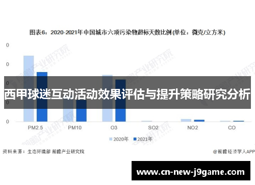 西甲球迷互动活动效果评估与提升策略研究分析 西甲球迷互动活动效果评估与提升策略研究分析